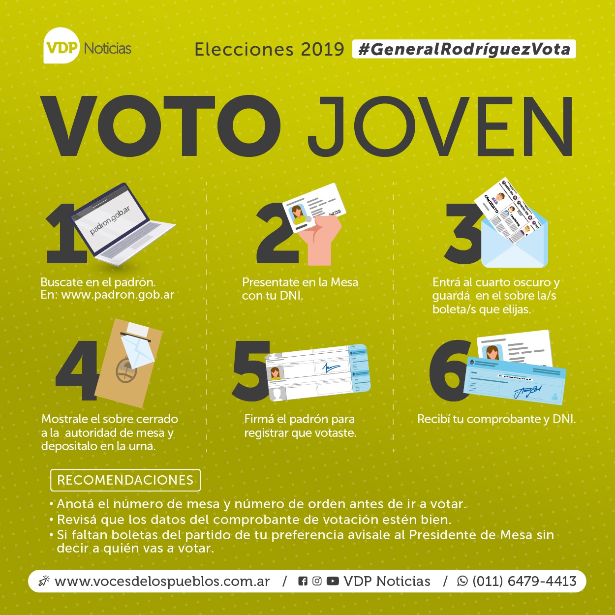 Voto Joven Todo Lo Que Necesitas Saber 7323